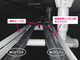 青函トンネル内　電力ケーブルに沿って設置した送電線保守用の「温度監視システム用光ファイバ」と「通信ケーブル」